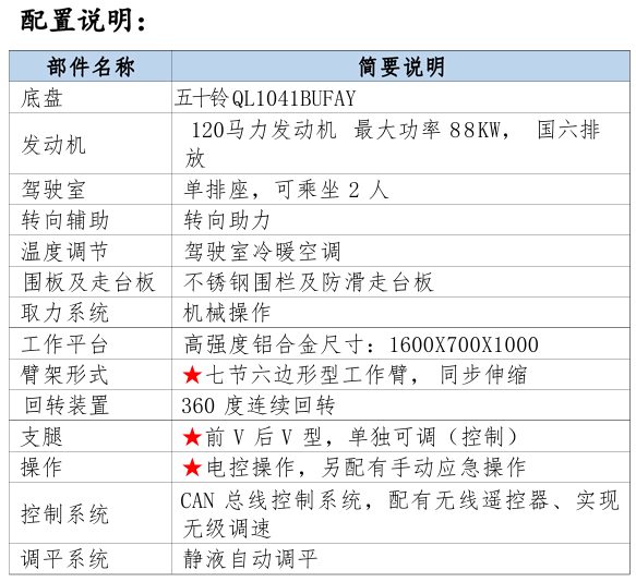 28米慶鈴五十鈴藍牌直臂高空作業車
