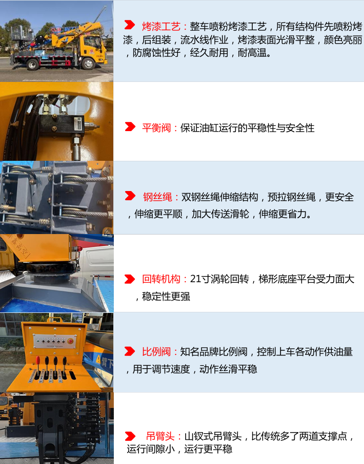 28米五十鈴藍牌直臂高空作業車
